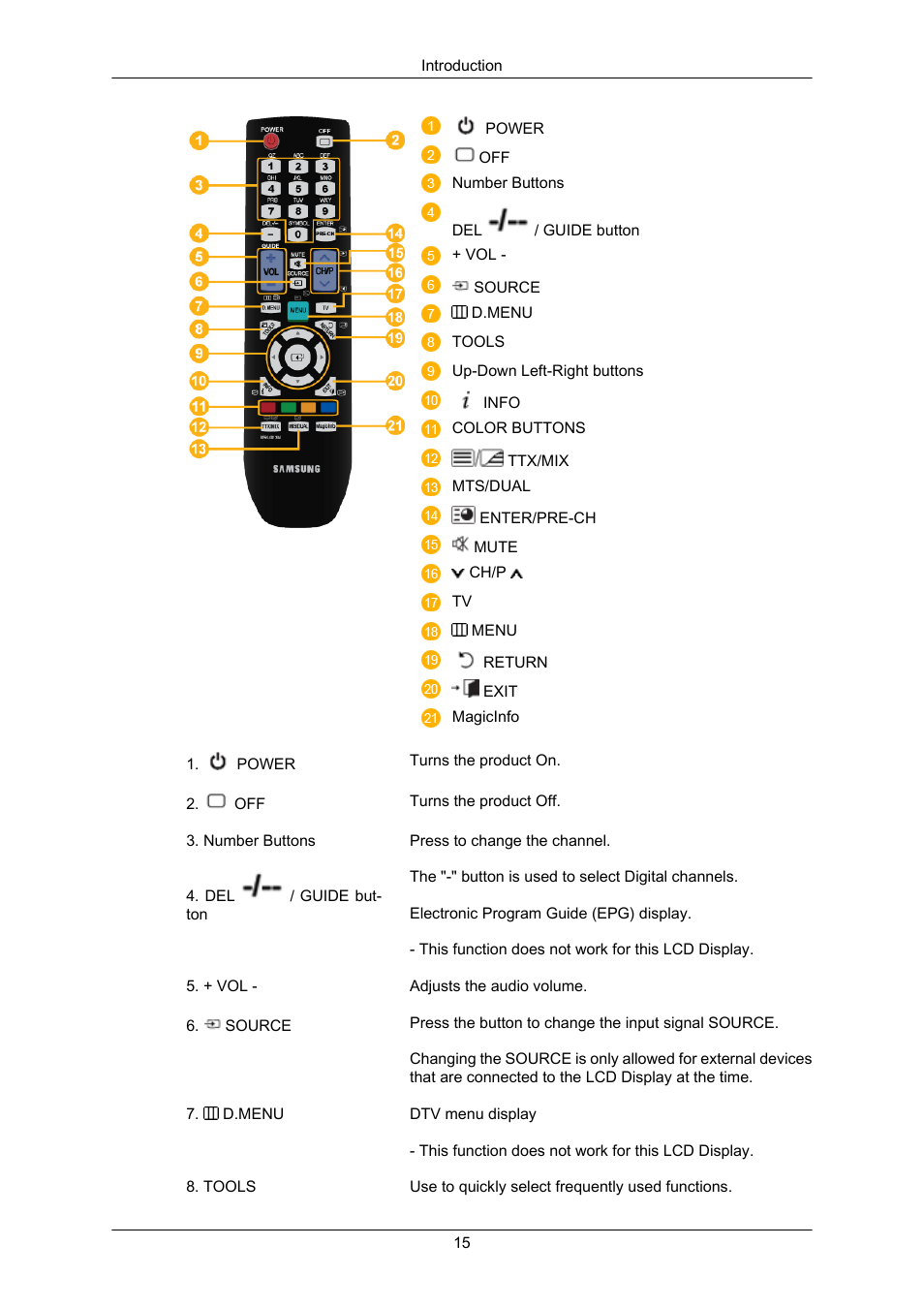 Samsung 650FP User Manual | Page 9 / 25