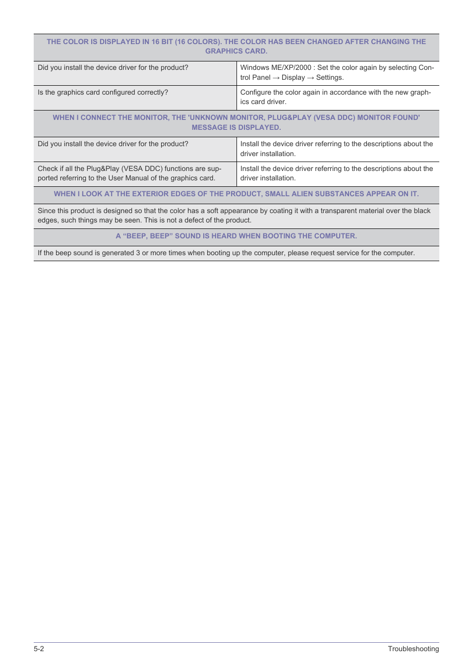 Samsung SyncMaster XL2370 User Manual | Page 38 / 46