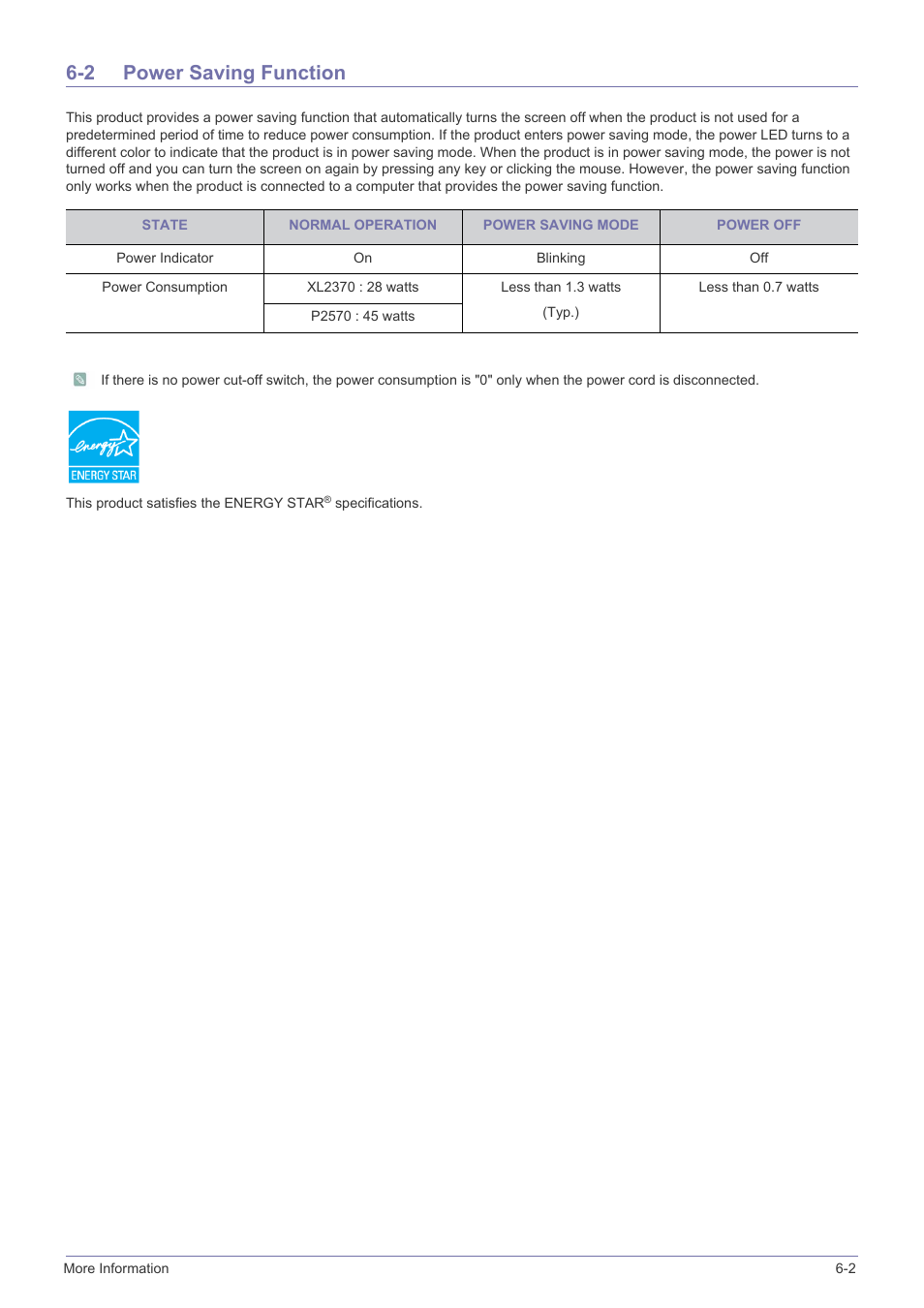 2 power saving function, Power saving function -2 | Samsung SyncMaster XL2370 User Manual | Page 41 / 46