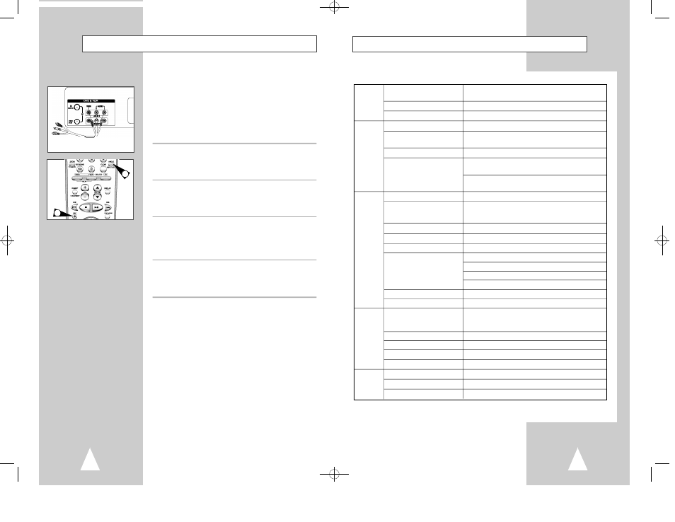 Connecting other video equipment, Technical specifications | Samsung DVD-V8500 User Manual | Page 28 / 29