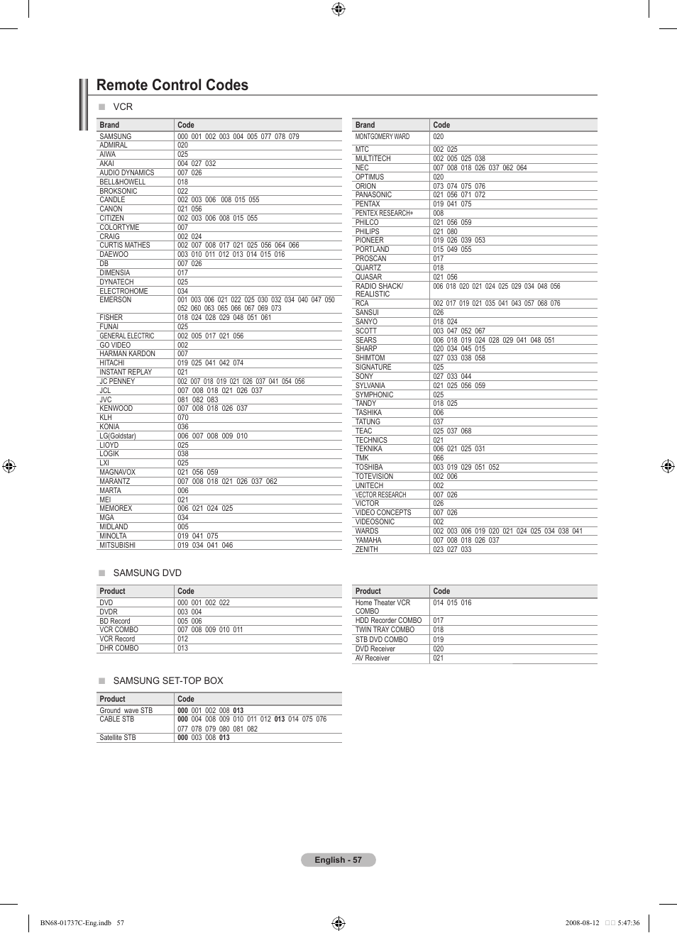 Remote control codes | Samsung BN68-01737C-00 User Manual | Page 59 / 64