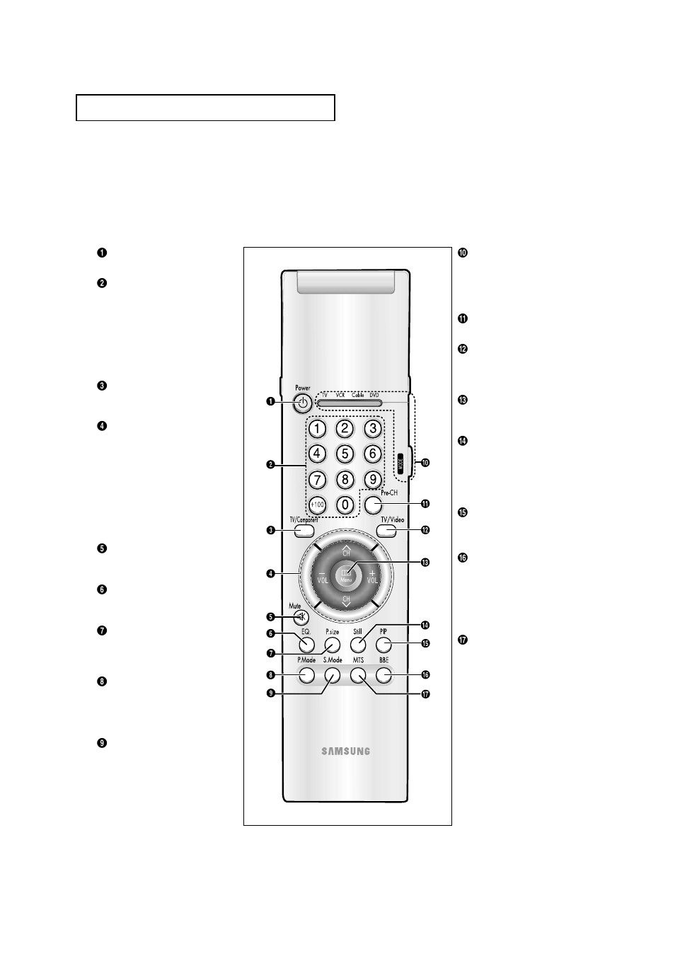 Samsung CL29Z7H User Manual | Page 11 / 65