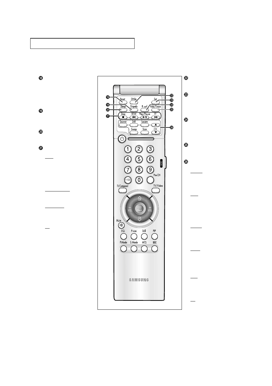 Samsung CL29Z7H User Manual | Page 12 / 65