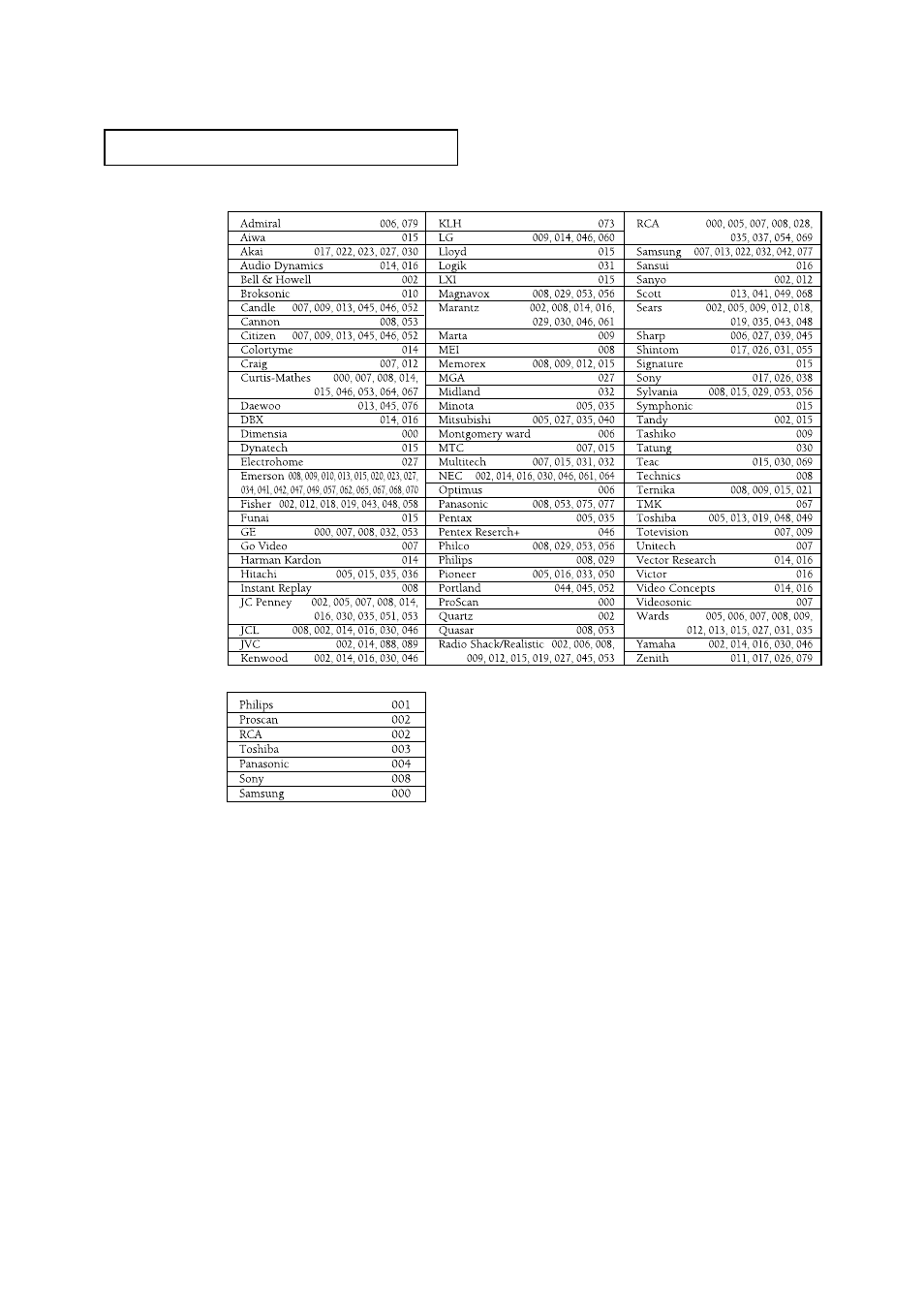 Samsung CL29Z7H User Manual | Page 39 / 65