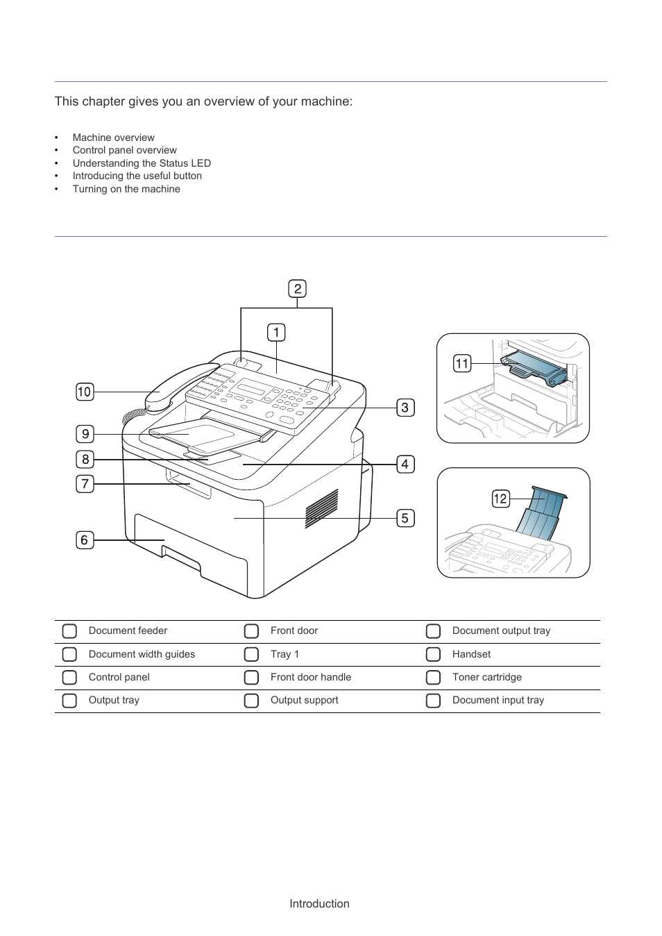 Introduction, Machine overview, Front view | This chapter gives you an overview of your machine, Introduction _ 18 | Samsung SF-650 User Manual | Page 19 / 84