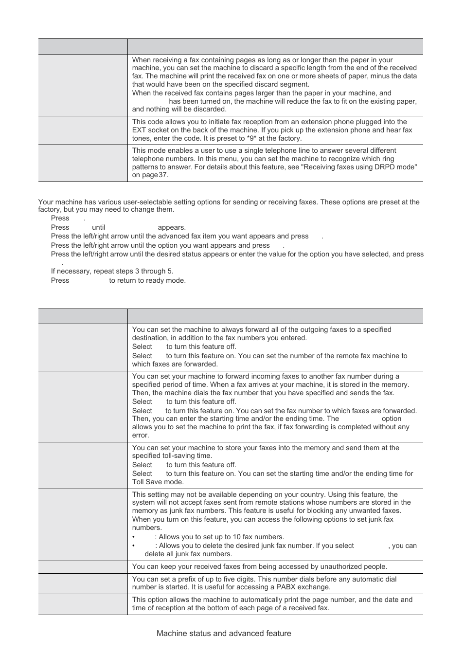 Using the advanced fax settings, Advanced fax setting options | Samsung SF-650 User Manual | Page 44 / 84