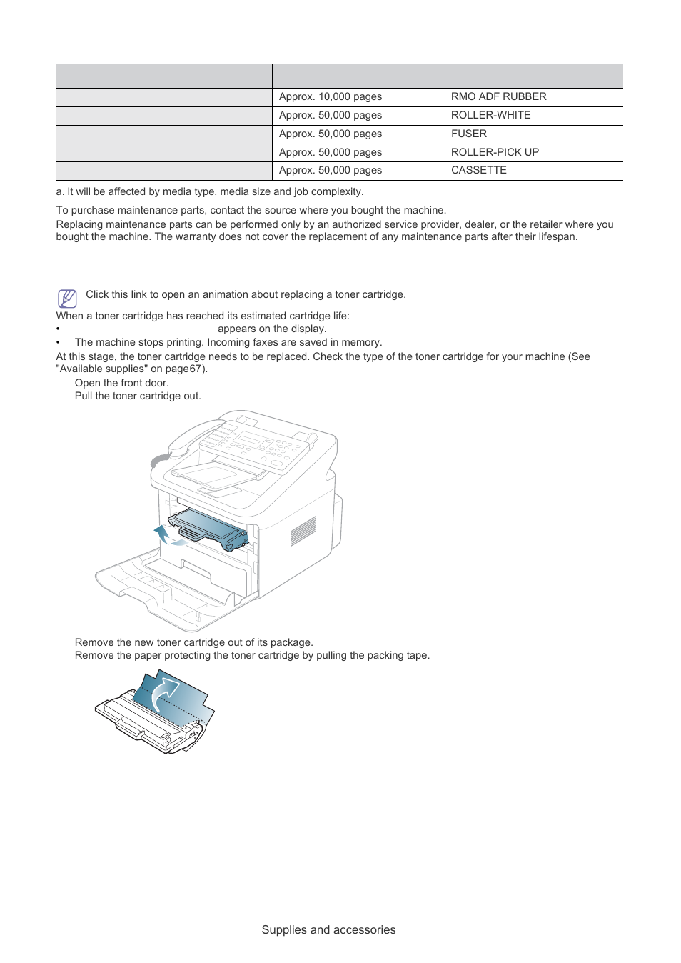 Replacing the toner cartridge | Samsung SF-650 User Manual | Page 69 / 84