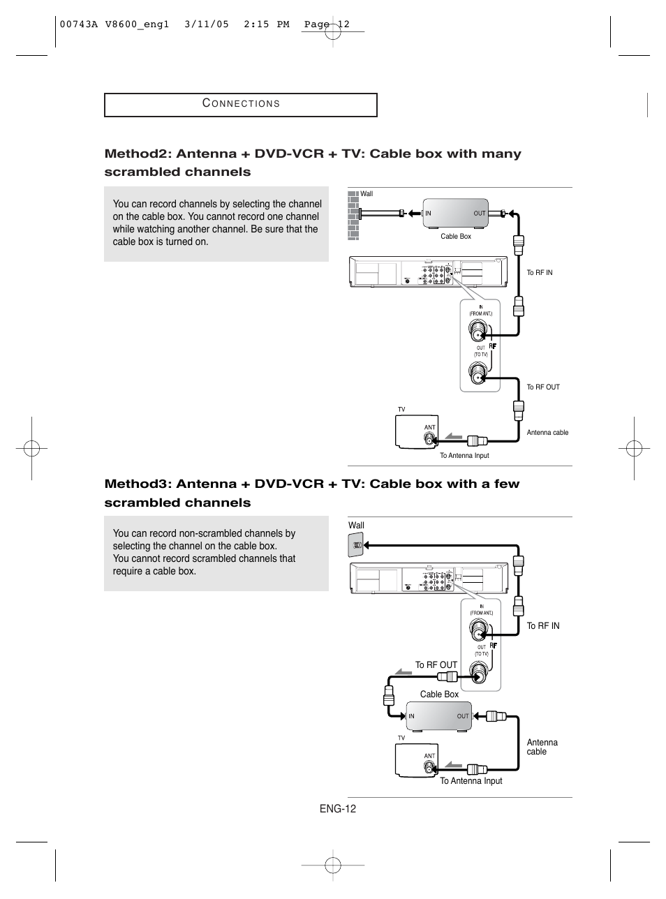 Samsung DVD-V8600 User Manual | Page 12 / 87