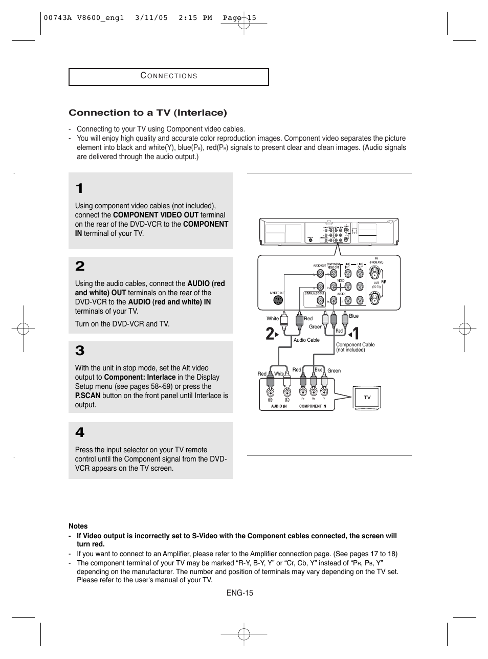 Samsung DVD-V8600 User Manual | Page 15 / 87