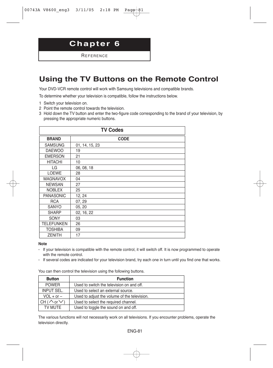 Chapter 6 reference, Using the tv buttons on the remote control | Samsung DVD-V8600 User Manual | Page 81 / 87