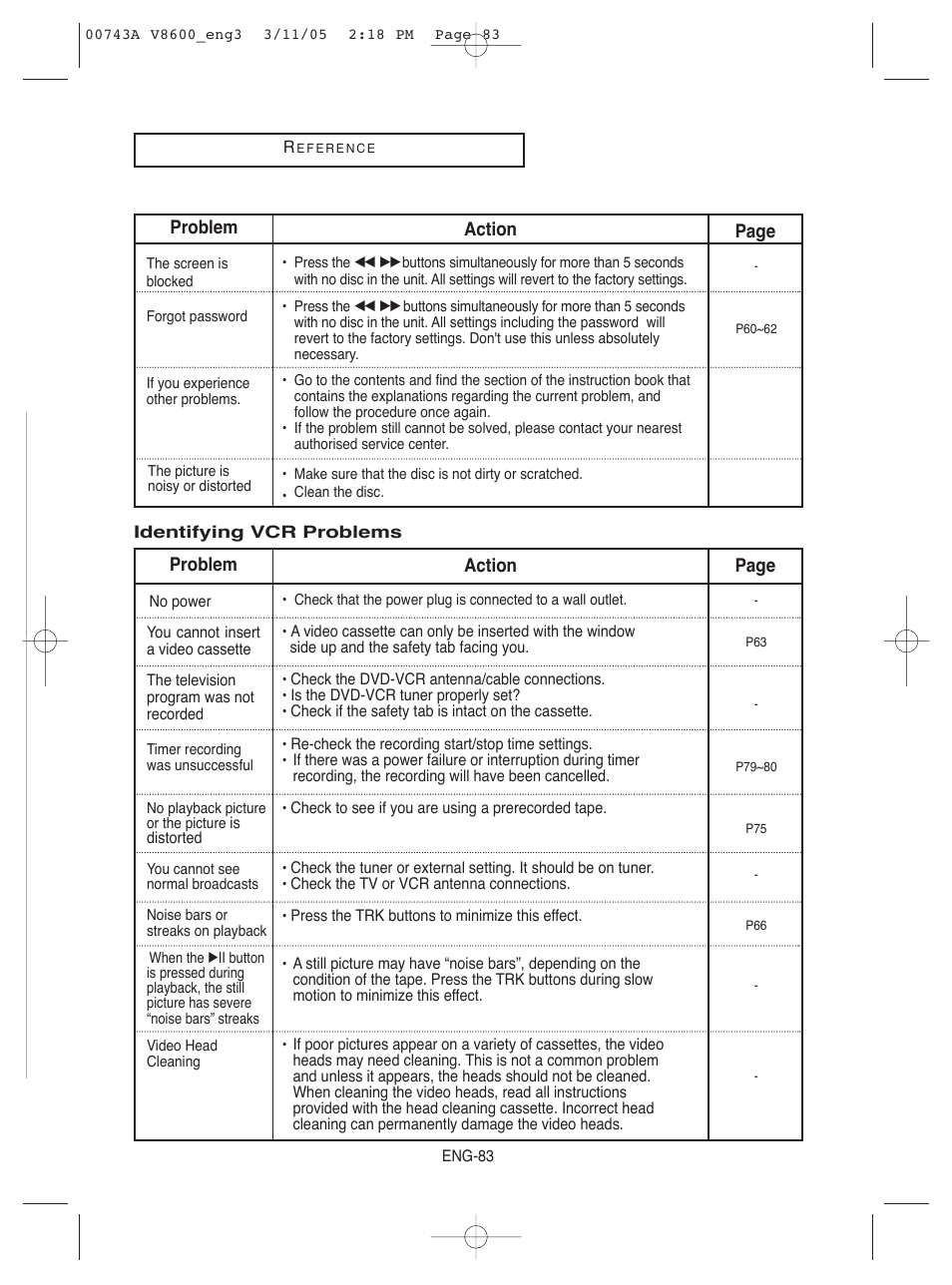 Samsung DVD-V8600 User Manual | Page 83 / 87