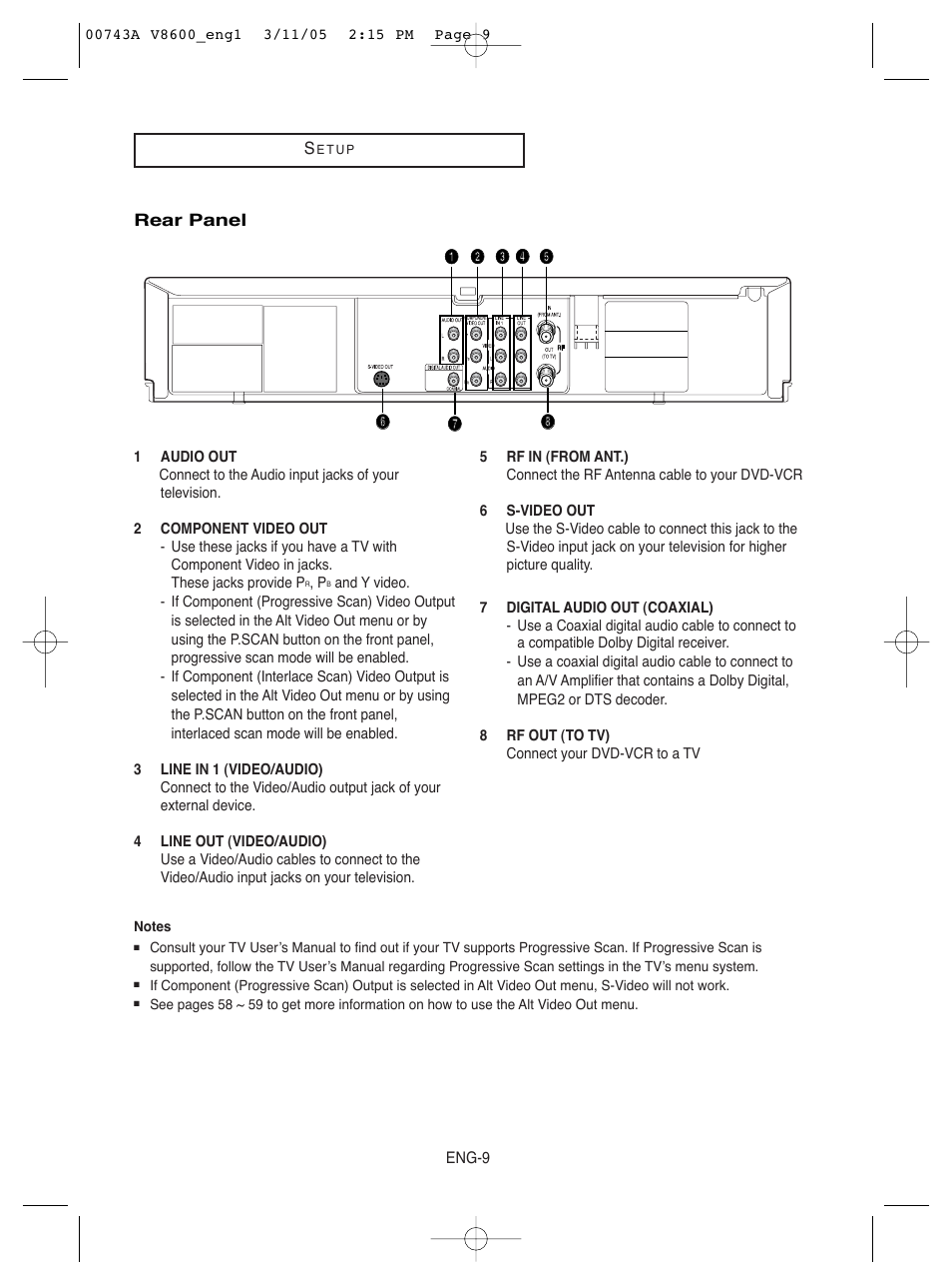 Rear panel | Samsung DVD-V8600 User Manual | Page 9 / 87