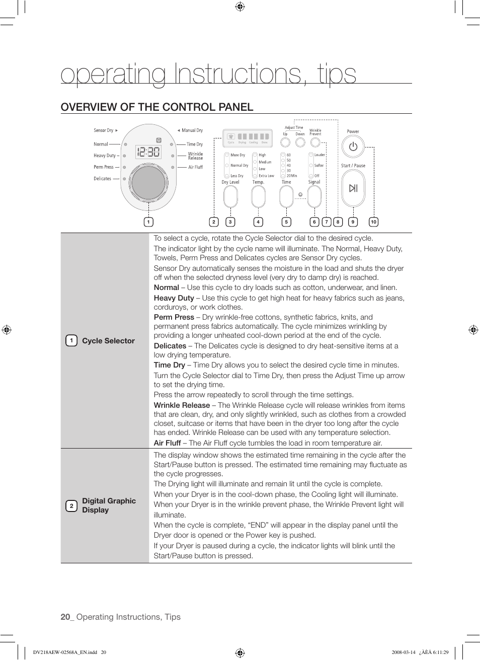 Operating instructions, tips, Overview of the control panel | Samsung DV218AG User Manual | Page 20 / 36