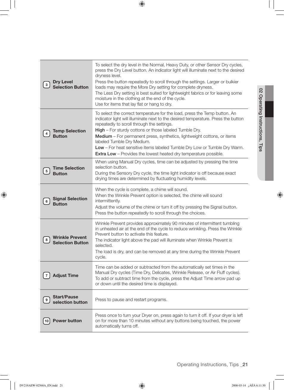 Samsung DV218AG User Manual | Page 21 / 36