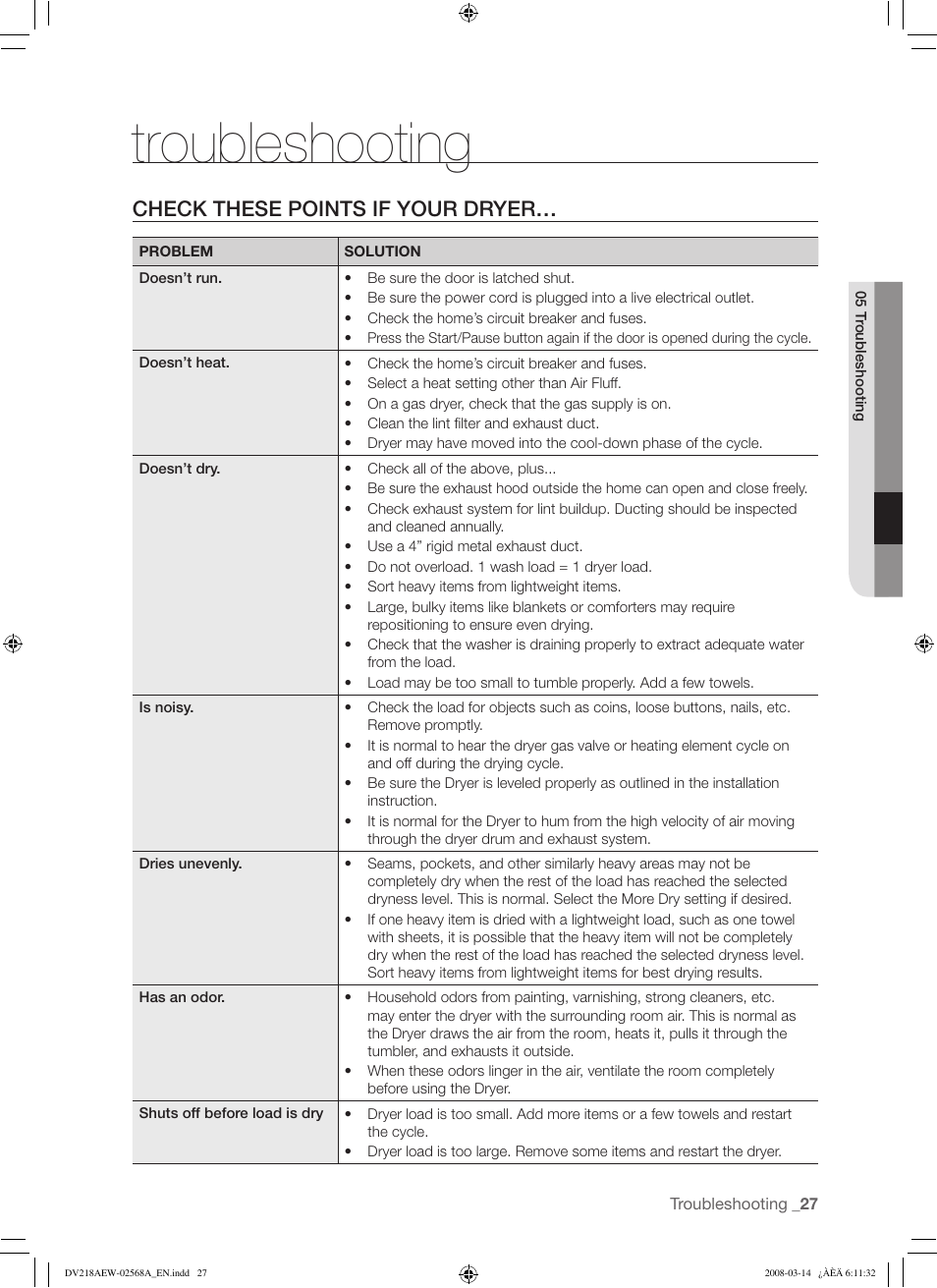 Troubleshooting, Check these points if your dryer | Samsung DV218AG User Manual | Page 27 / 36