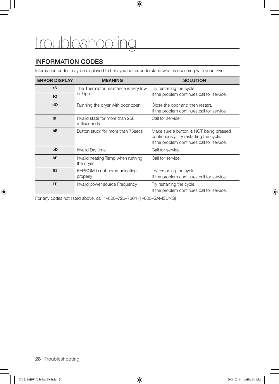 Troubleshooting, Information codes | Samsung DV218AG User Manual | Page 28 / 36