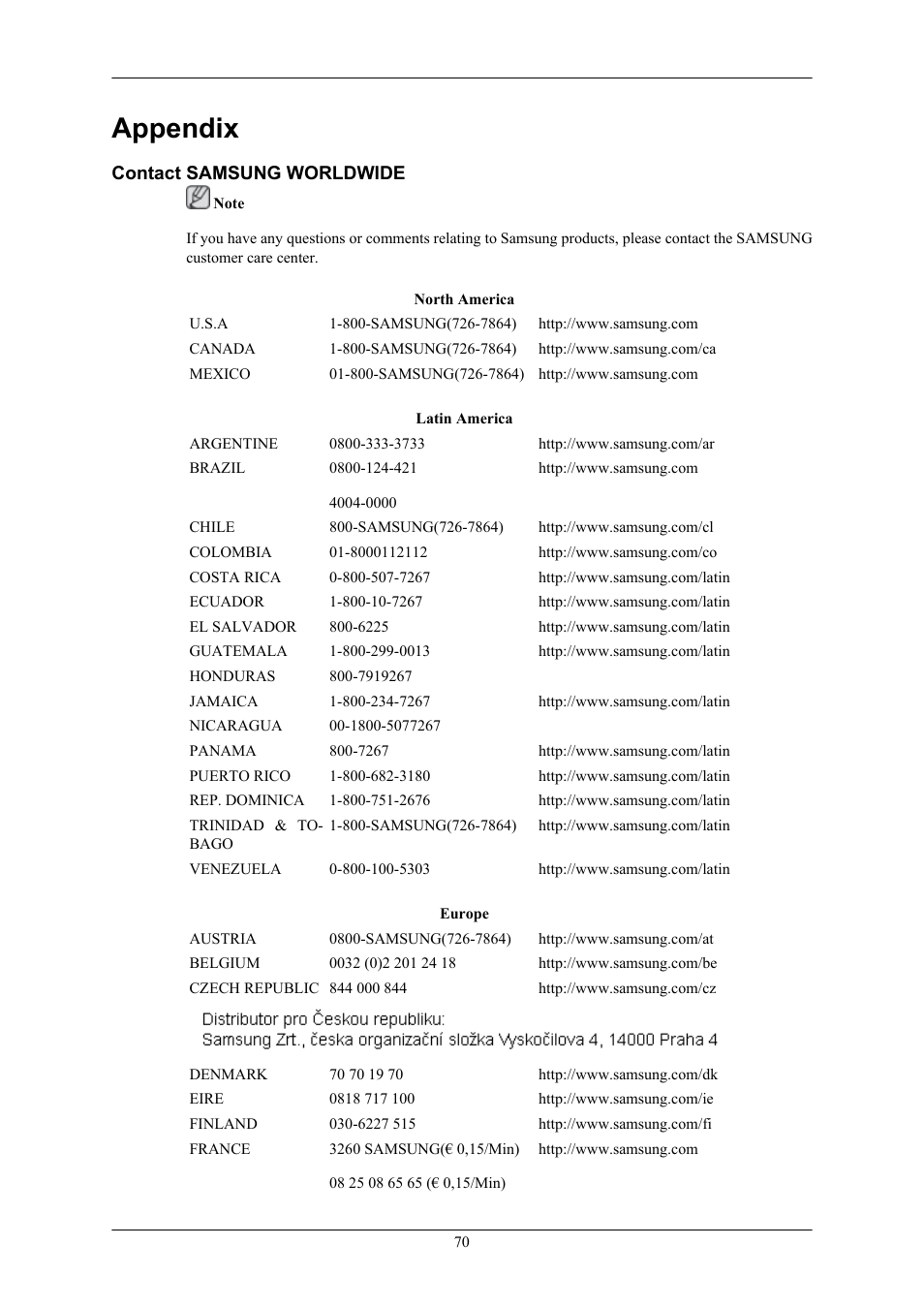 Appendix, Contact samsung worldwide | Samsung 2443BWX User Manual | Page 71 / 74