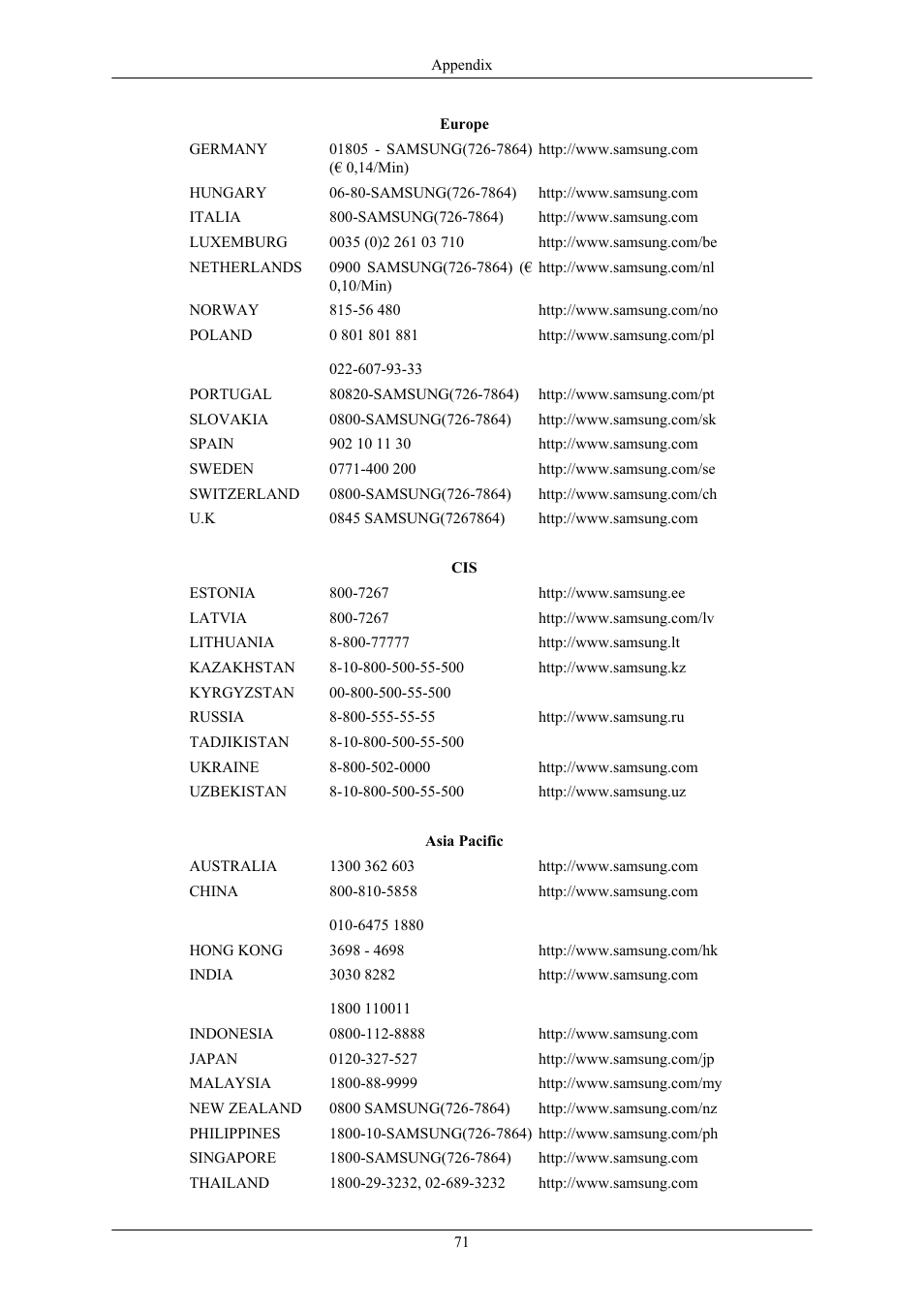 Samsung 2443BWX User Manual | Page 72 / 74