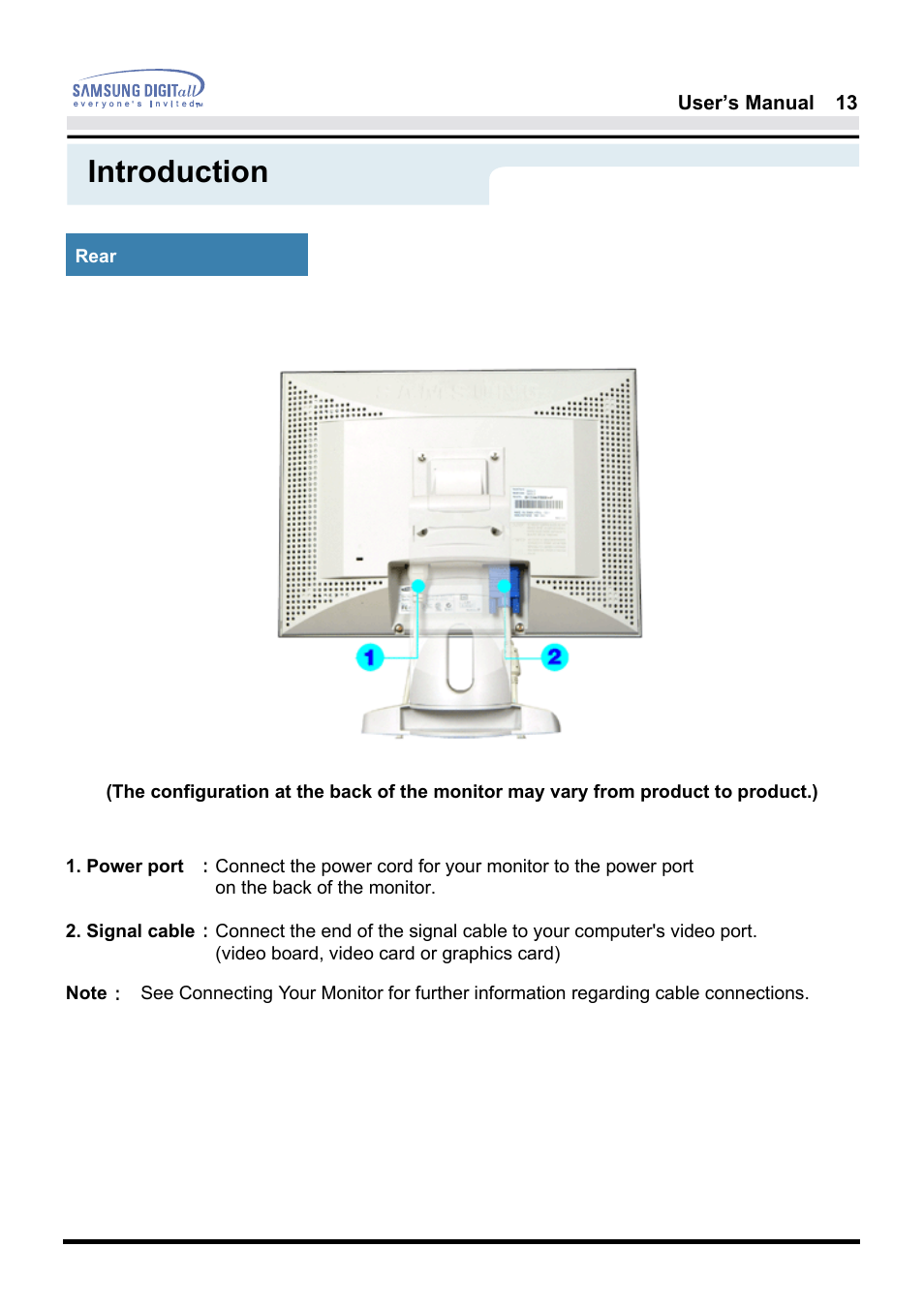 Introduction | Samsung 181B User Manual | Page 13 / 65