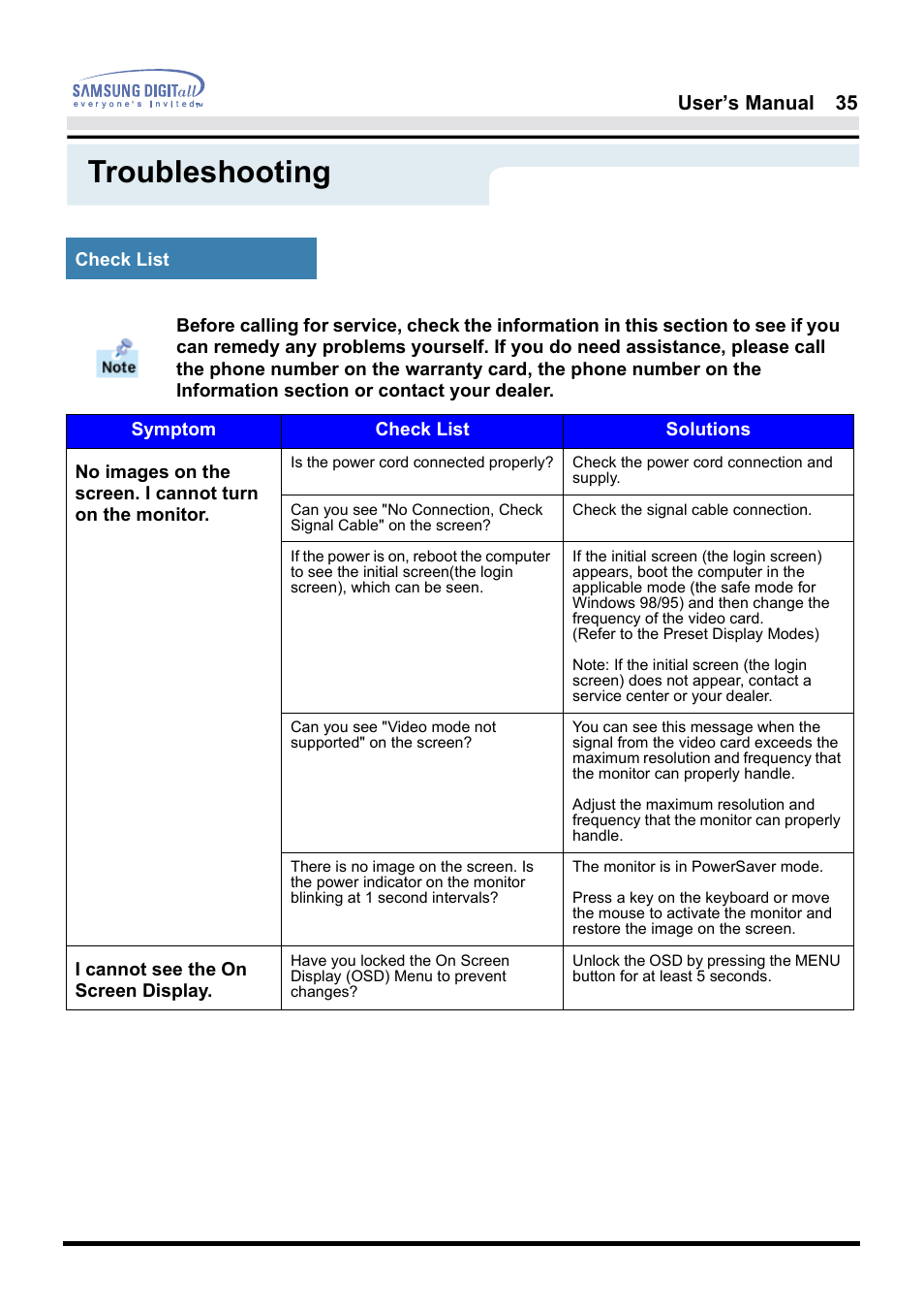 Troubleshooting, User’s manual 35 | Samsung 181B User Manual | Page 35 / 65