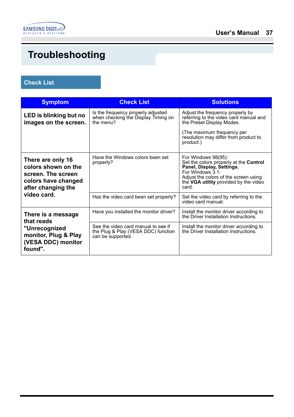 Troubleshooting, User’s manual 37 | Samsung 181B User Manual | Page 37 / 65