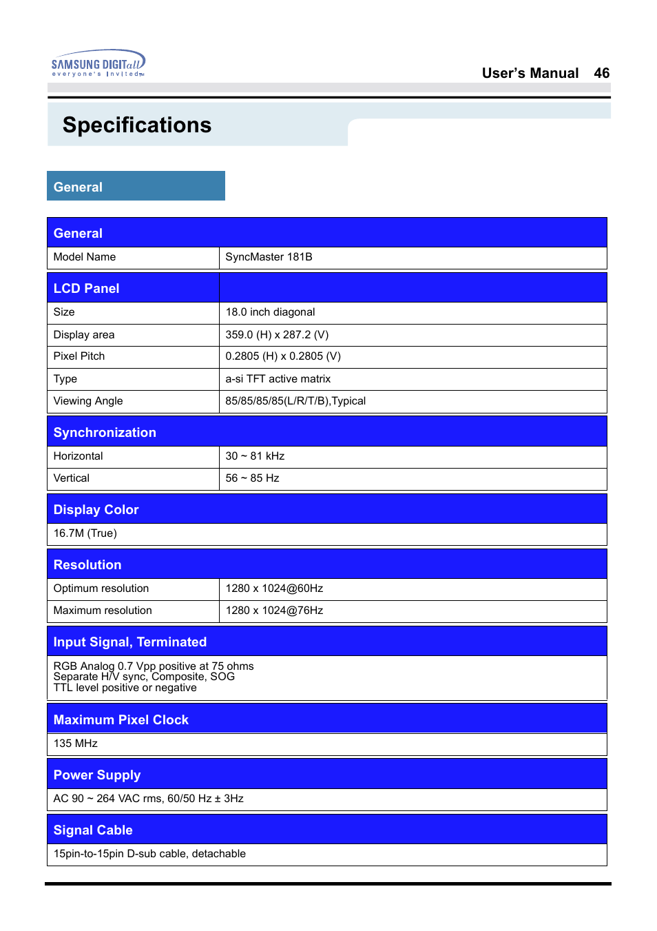 Specifications | Samsung 181B User Manual | Page 46 / 65