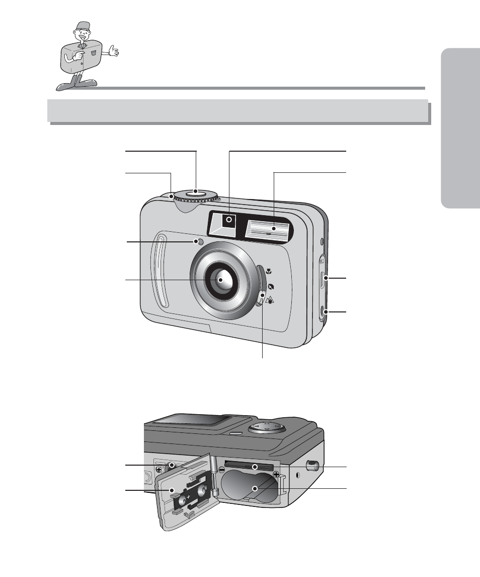 Ready, Identification of features, Product exterior(front / top / bottom) | Samsung Digimax 201 User Manual | Page 13 / 120