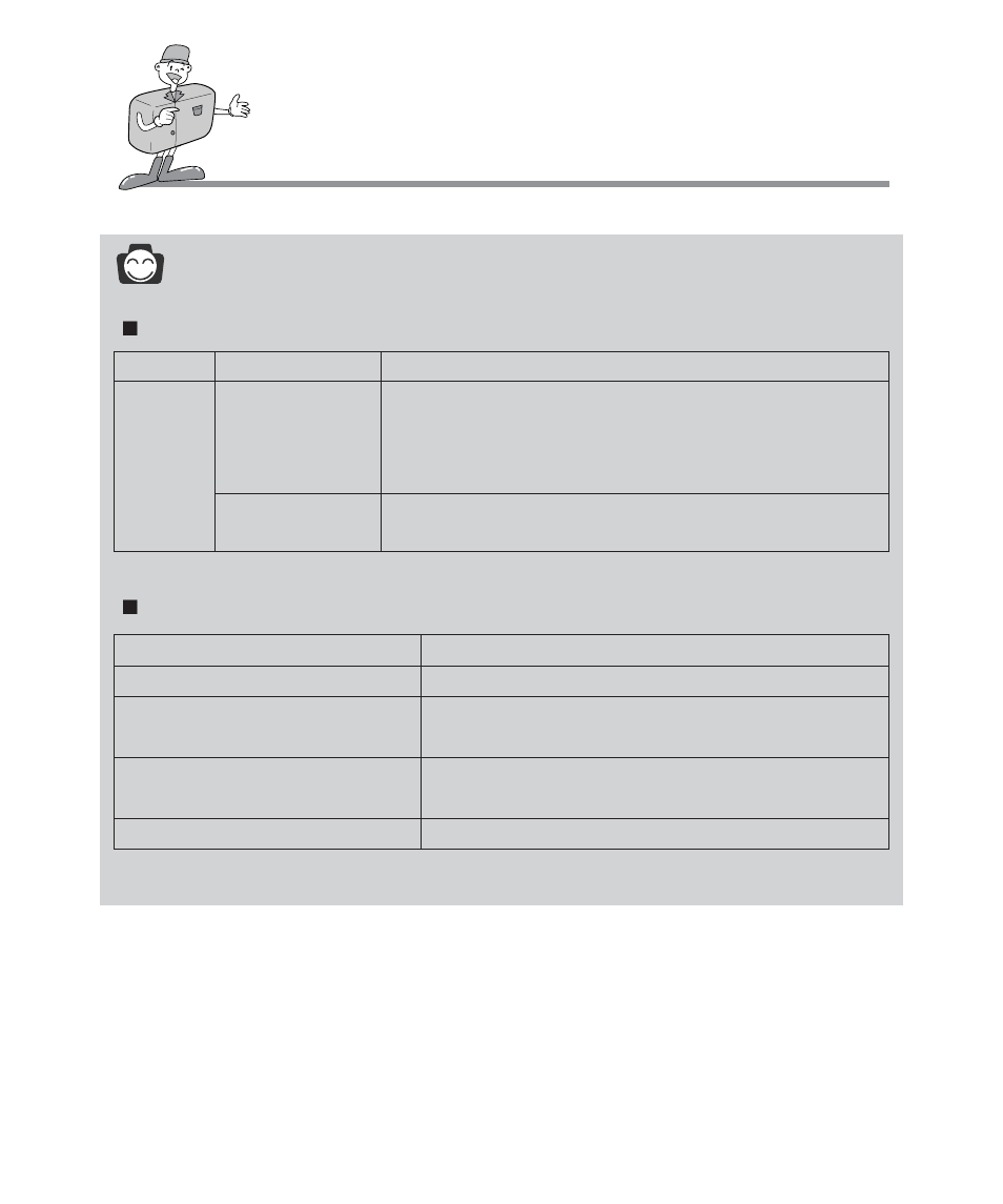 Identification of features, Information, Self-timer lamp | Beep | Samsung Digimax 201 User Manual | Page 16 / 120