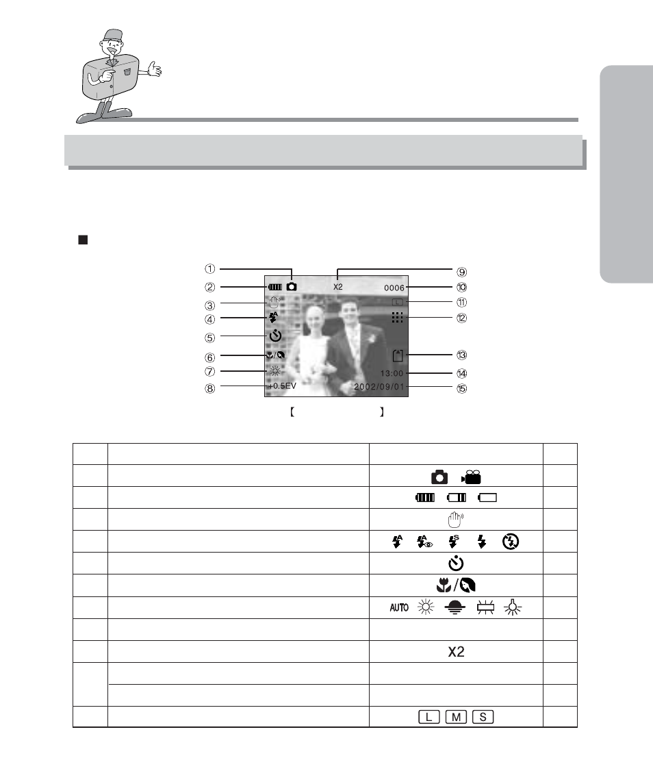 Ready, Identification of features, Lcd monitor indicator | Recording mode | Samsung Digimax 201 User Manual | Page 17 / 120