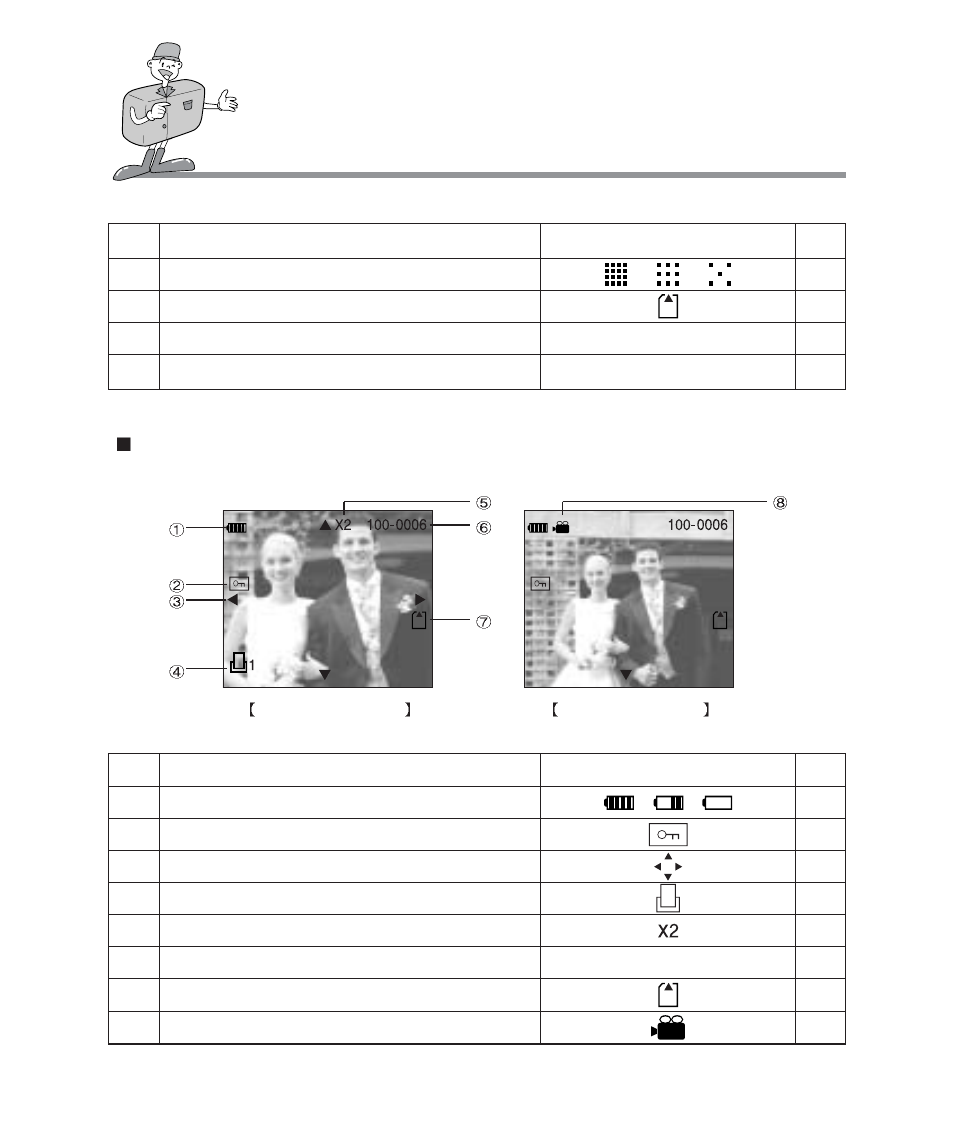 Identification of features, Play mode | Samsung Digimax 201 User Manual | Page 18 / 120