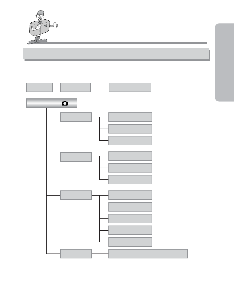 Ready, Identification of features, Lcd monitor menu indicator | Samsung Digimax 201 User Manual | Page 21 / 120