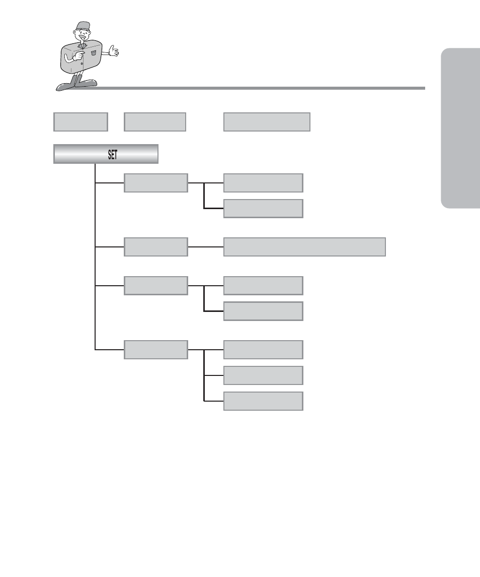 Ready identification of features | Samsung Digimax 201 User Manual | Page 23 / 120