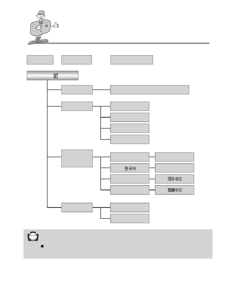 Identification of features, Information | Samsung Digimax 201 User Manual | Page 24 / 120