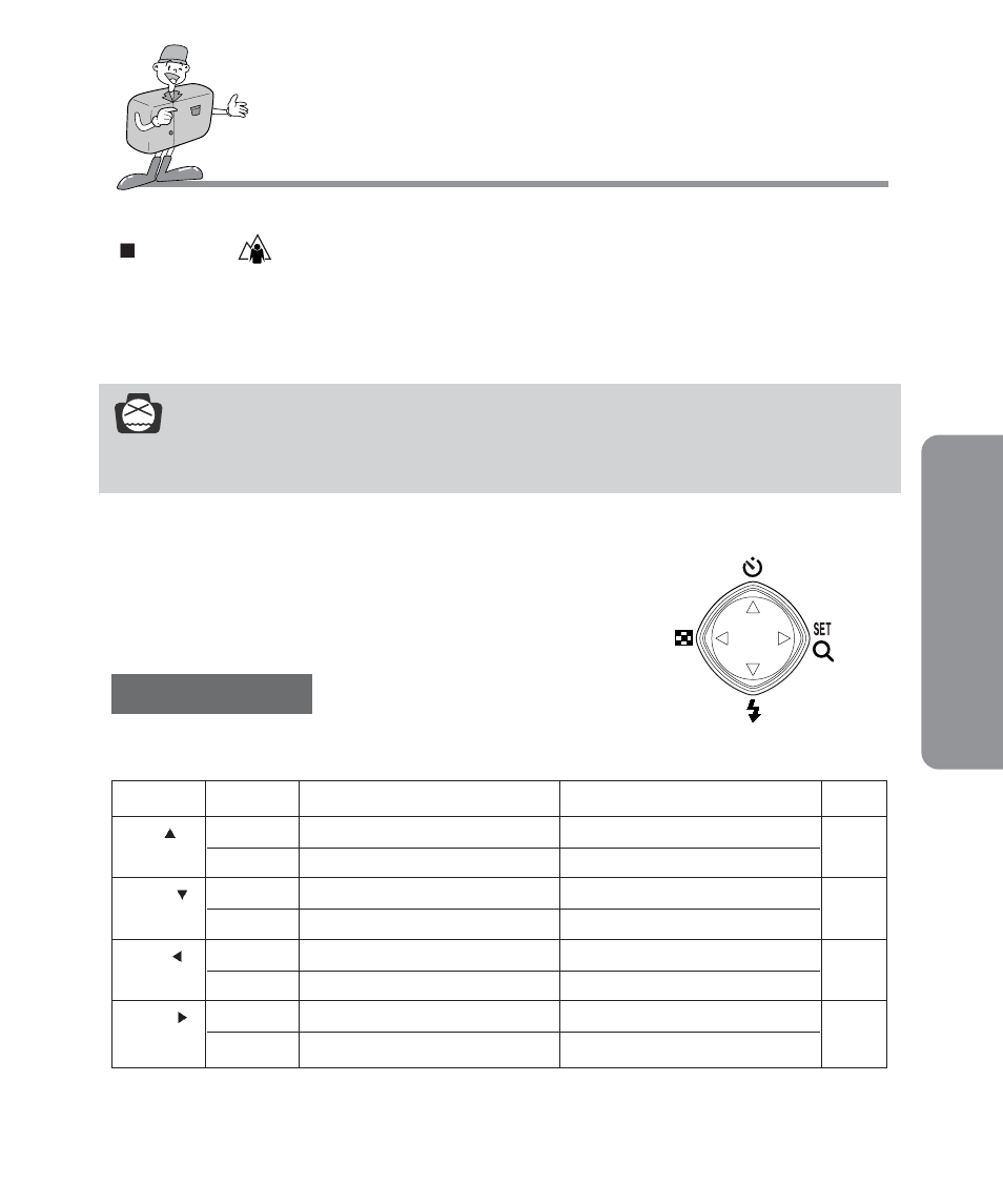 Adv anced recording mode, Notice, Function button | Normal( ) focus mode | Samsung Digimax 201 User Manual | Page 39 / 120