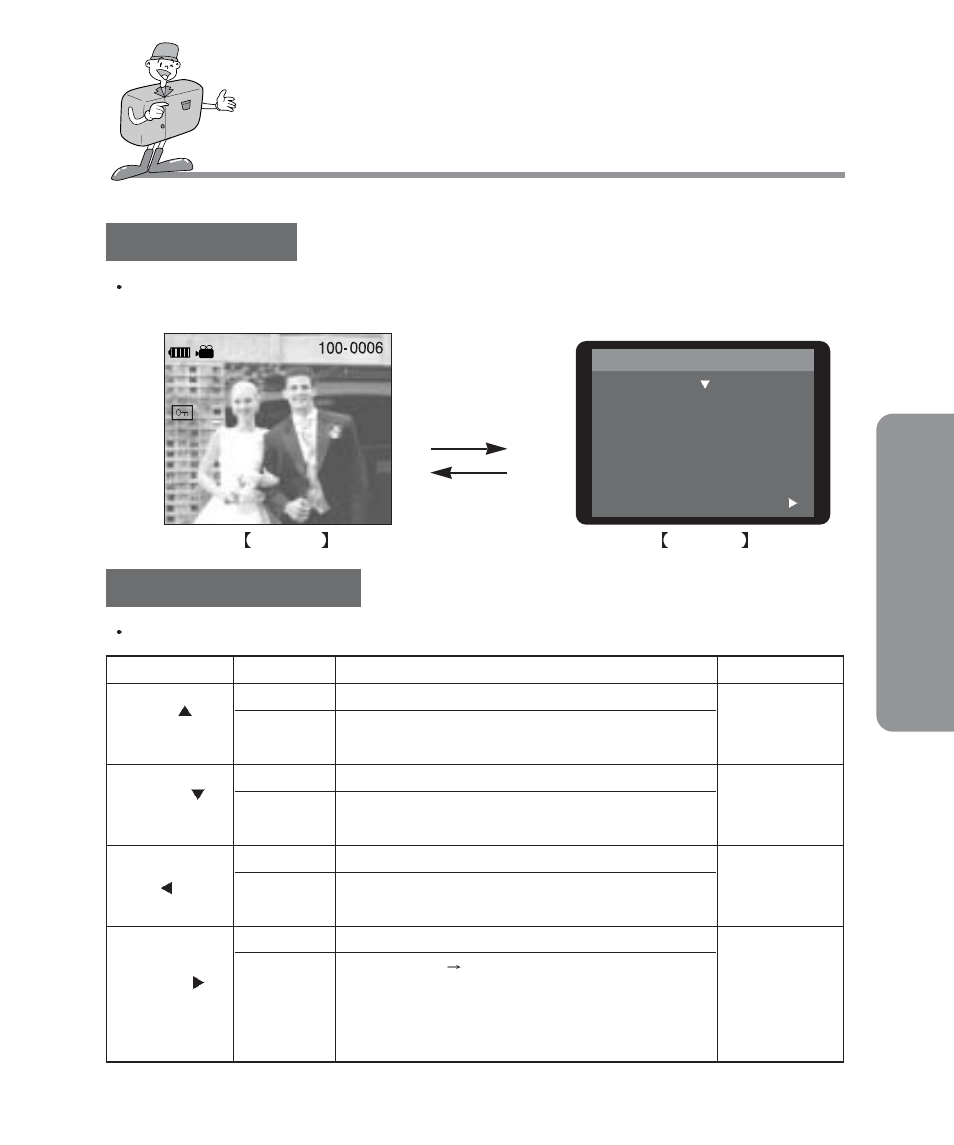 Adv anced, Play mode, Menu button | Function button | Samsung Digimax 201 User Manual | Page 57 / 120