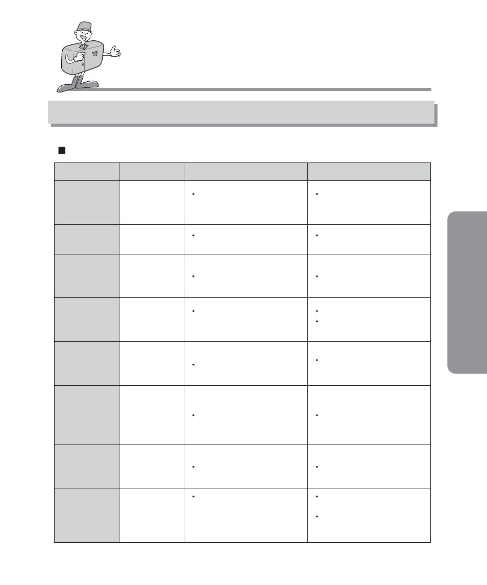 Adv anced, Warning indicator | Samsung Digimax 201 User Manual | Page 79 / 120