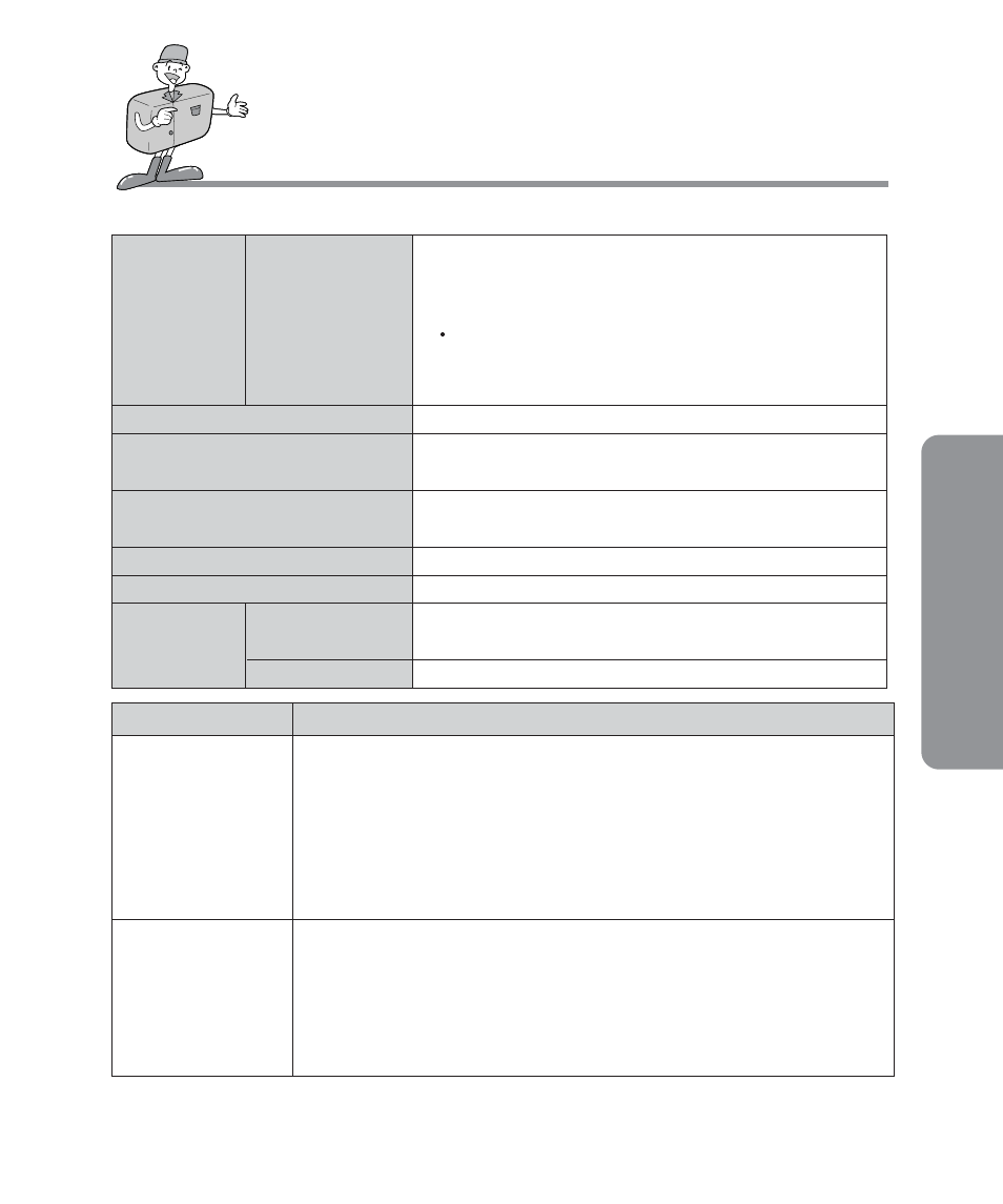 Adv anced specifications | Samsung Digimax 201 User Manual | Page 83 / 120