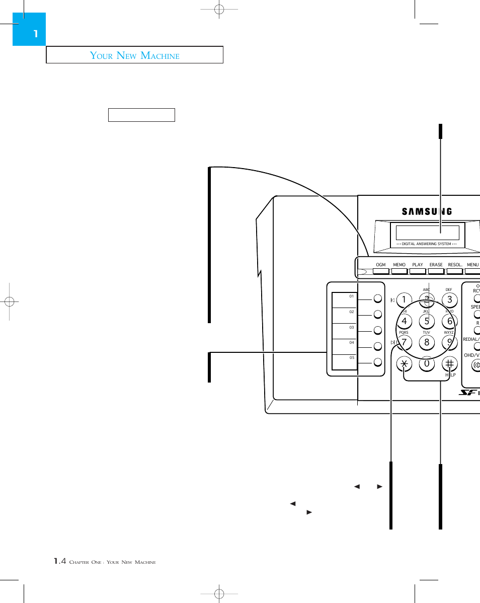 Control panel | Samsung SF 110T User Manual | Page 14 / 90