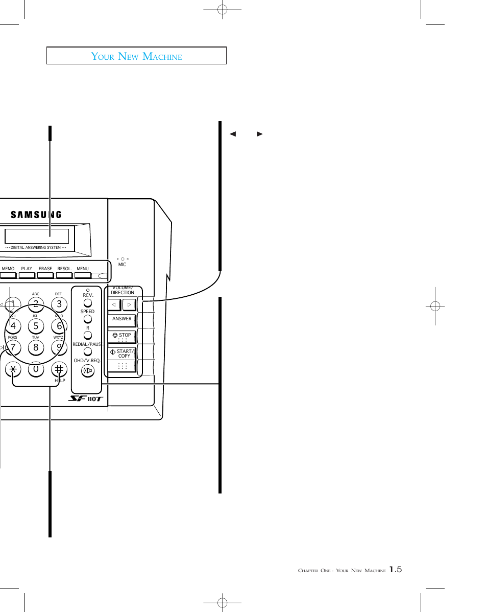 Volume/direction ã and | Samsung SF 110T User Manual | Page 15 / 90
