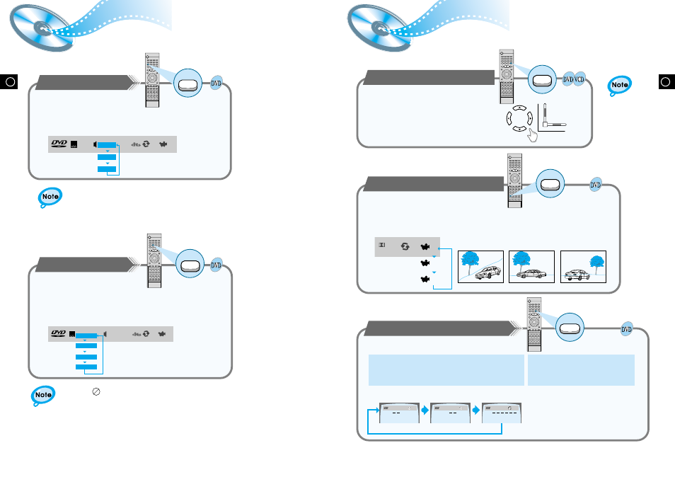 Selectingtheaudiolanguage/subtitlelanguage, Various dvd functions, Selecting the desired screen angle | Selecting the audio language, Selecting the subtitle language | Samsung HT-DL80D User Manual | Page 13 / 25