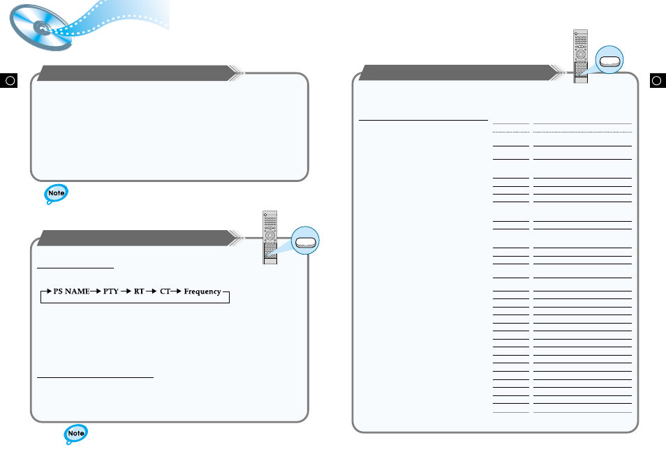 About rds broadcasting, What information can rds signals provide | Samsung HT-DL80D User Manual | Page 21 / 25
