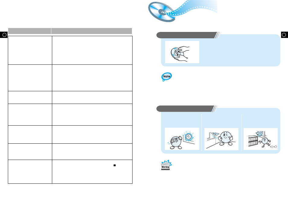 Cautions on handling and storing discs | Samsung HT-DL80D User Manual | Page 23 / 25