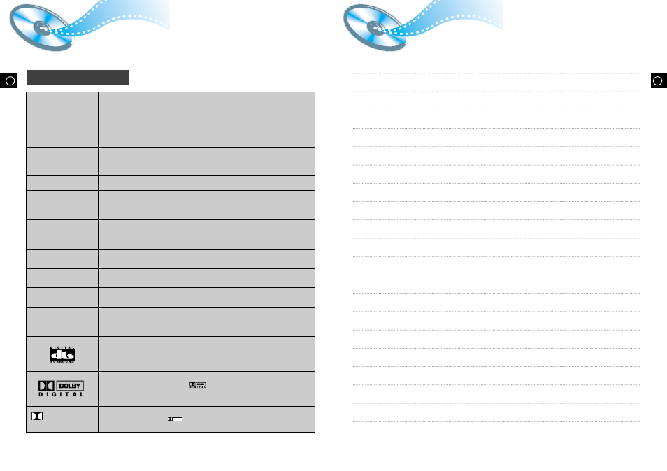 Reference, Memo | Samsung HT-DL80D User Manual | Page 25 / 25
