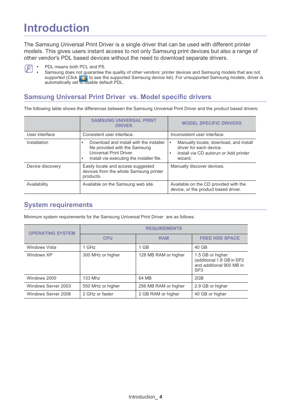 Introduction, System requirements | Samsung SCX-5635FN User Manual | Page 4 / 14