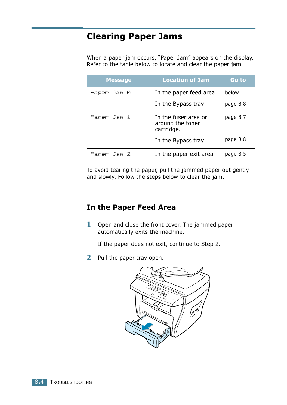 Clearing paper jams, In the paper feed area | Samsung SCX-4216F User Manual | Page 123 / 225