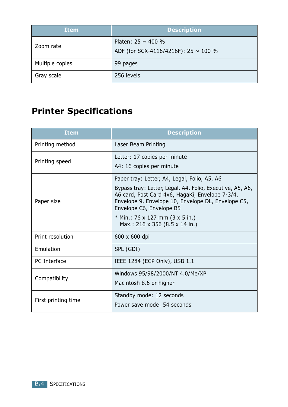 Printer specifications | Samsung SCX-4216F User Manual | Page 157 / 225