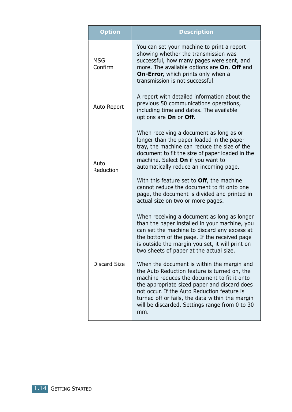 Samsung SCX-4216F User Manual | Page 182 / 225