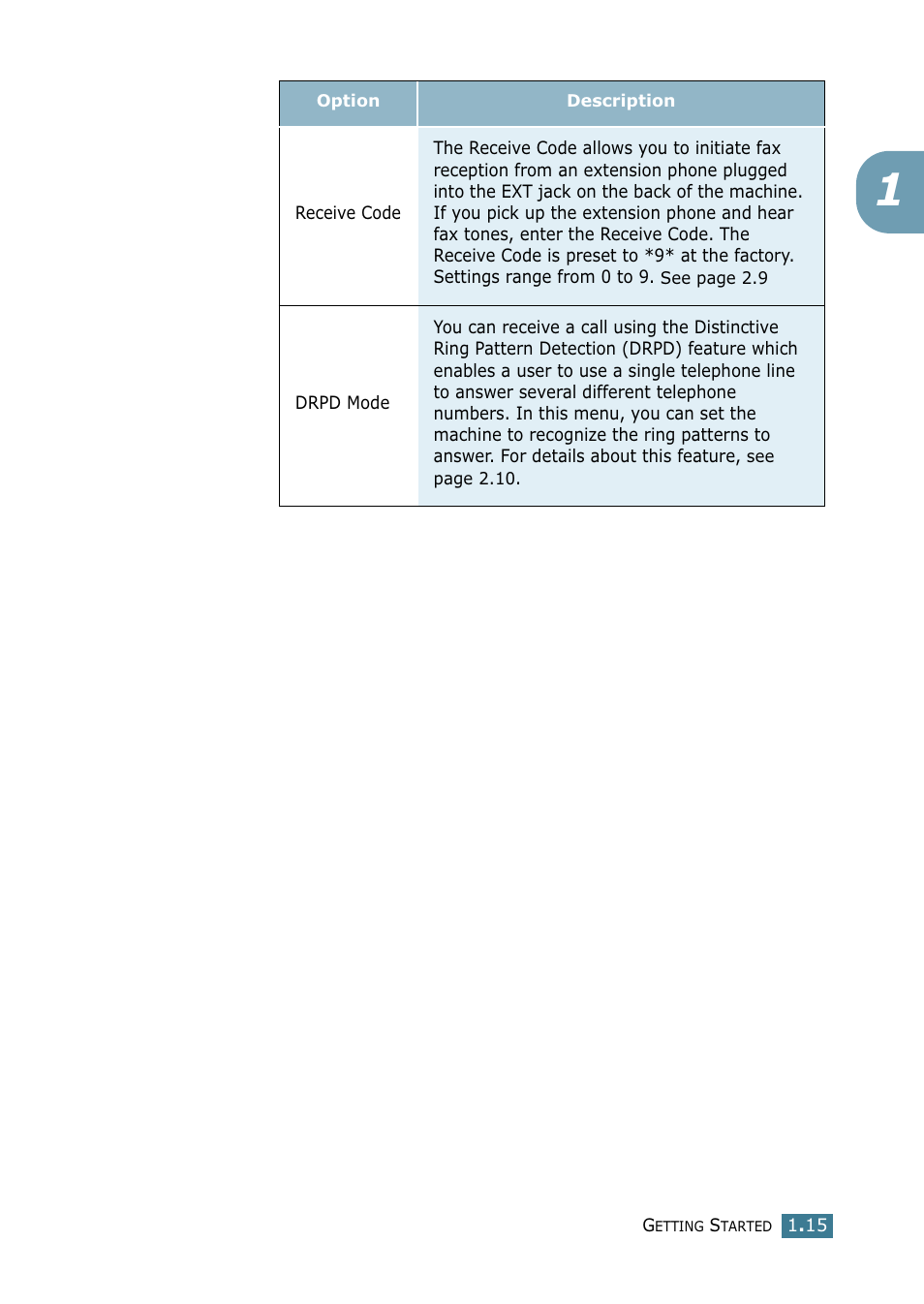 Samsung SCX-4216F User Manual | Page 183 / 225