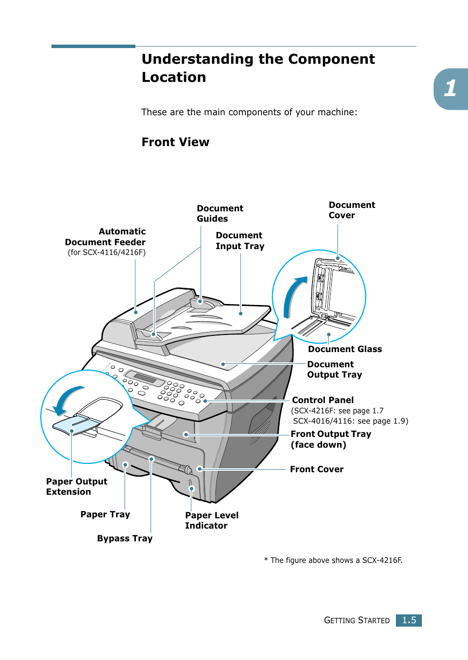 Understanding the component location, Front view | Samsung SCX-4216F User Manual | Page 22 / 225