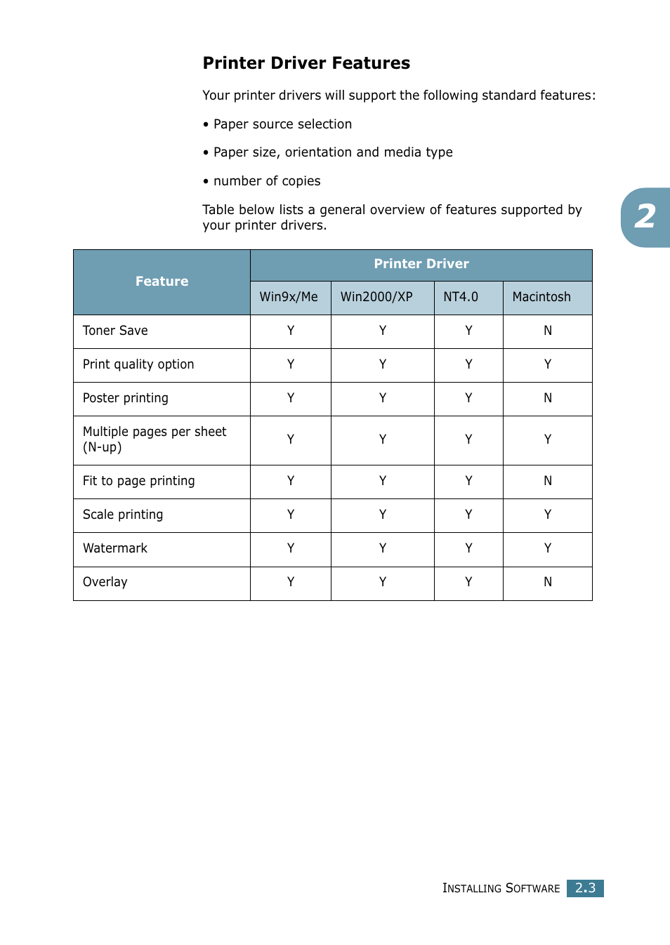 Printer driver features | Samsung SCX-4216F User Manual | Page 42 / 225